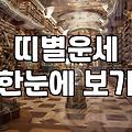 오늘에운세 확인하는 법과 결과를 해석하는 현실적 기준