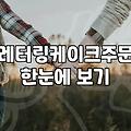 기념일 케이크와 꽃다발, 실패 없이 준비하는 현실적인 팁