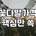 개업꽃다발 예산 설정과 선택 기준