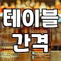 신사역카페 선택할 때 실패하지 않는 실무적 기준