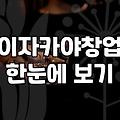 가게 하나 차려볼까 고민하며 찾아본 이자카야의 현실