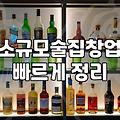 소규모 술집 창업, 낭만보다는 생존의 계산기 두드려보기