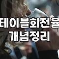 강남놀거리 찾다가 실패하지 않는 확실한 술집 선정 기준