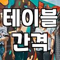 강남단체술집 선택할 때 실패를 줄이는 현실적인 기준