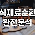 실패 없는 술집메뉴 선택을 위한 실전 전략