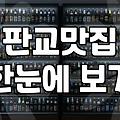 판교가족식사, 광고에 속지 않고 현실적인 선택지를 찾는 법
