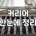직무교육 제대로 선택해서 시간 낭비 줄이는 법