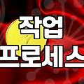 집에서 시작하는 취미 생활을 위한 DIY키트 선택의 기준