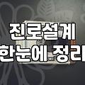 자기개발 실천을 위한 구체적인 방법과 시간 효율성 분석