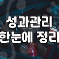 목표설정 성공 확률을 높이는 구체적인 전략과 실행 방법