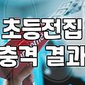 초등학생책추천 기준과 아이 독서 수준 확인하는 법