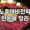 노후 준비라며 자격증부터 따려는 당신에게