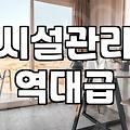 바다앞숙소 선택할 때 무조건 확인해야 할 체크리스트