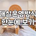 모텔대실시간 이용할 때 알아두면 좋은 비용과 예약 전략