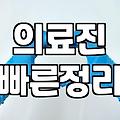 실패 없는 성형정보 확인을 위해 반드시 따져봐야 할 체크리스트