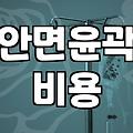 광대축소와 윤곽 수술을 고민할 때 놓치기 쉬운 점들