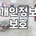 성형정보 플랫폼 이용 전 반드시 확인해야 할 개인정보 보호 실태