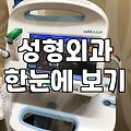 성형 수술, 남들 다 하니까 고민 중인 당신에게 건네는 솔직한 이야기