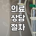 시술정보 확인하고 결정해야 하는 의료 선택의 기준