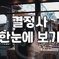 울산에서 결혼정보회사 상담을 고려할 때 알아두어야 할 현실적인 부분들