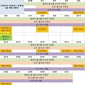 [크레이지아케이드] BNB 5월 이벤트 스케줄 요약