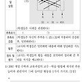 2013 초등임용 기출수사대 / (4) 수학1번