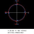 오토캐드 2개월 강좌(캐드 각도 보충설명)