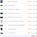 디아블로3 추천 PC