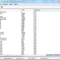 Sysinternals Tool 을 쉽게 사용하자 - WSCC