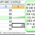 [엑셀 함수] 찾기와 참조 함수 VLOOKUP 함수 강좌입니다.