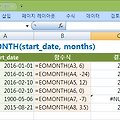 [컴활 2급] 기한 만료월의 말일 반환 엑셀 EOMONTH 함수