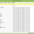 [포터블] 작지만 최강의 검색 유틸리티 Everything