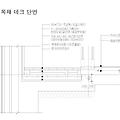데크 상세ㅡDeck