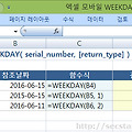 [엑셀 모바일] 요일을 얻는 WEEKDAY 함수 배우기