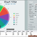 엑셀보다 멋진 차트, 인터넷에서 바로 만들기