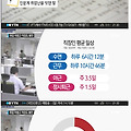 어렵게 취업해봐야.jpg