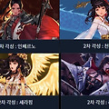 RPG 온라인게임 던파 여프리스트 2차 각성 업데이트하다