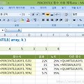 [컴활 1급] 백분위수를 구하는 엑셀 PERCENTILE 함수