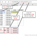 [필기 풀이] 컴활2급 기출문제 2006년2회-33번 엑셀 VLOOKUP 함수
