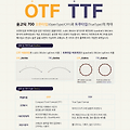 폰트 OFT/TTF 의 차이