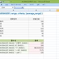 [컴활 2급] 컴퓨터활용능력 실기 엑셀 AVERAGEIF 함수 - 통계