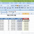 [엑셀 실무] 회사 업무에 필요한 금액과 수치 절사하기 1