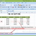 [엑셀 실무] 엑셀의 여러 참조 방법을 살펴봅니다