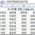 [엑셀 함수] 날짜와 시간 함수 DAYS360 함수 배우기