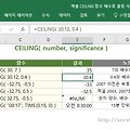 [기타 함수] 엑셀 CEILING , 기준값의 배수로 올림