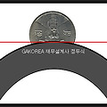 동전으로 타이어 마모 점검 방법!!