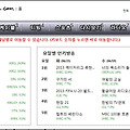 가입없이 실시간 고화질 TV 보기