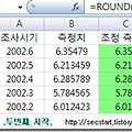[엑셀 함수] 수학과 삼각 함수 ROUND, ROUNDUP, ROUNDDOWN