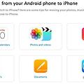 애플이 알려주는 안드로이드에서 아이폰으로 주소록, 사진, 음악 옮기기