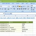 [컴활 1급] 엑셀 ADDRESS 함수로 주소 반환하기
